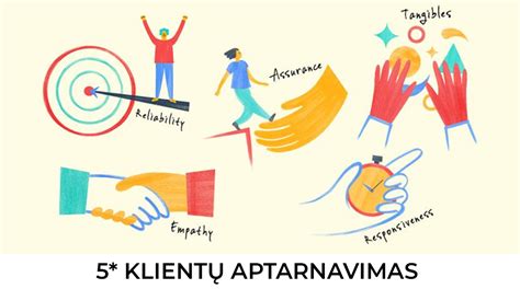 Kirpyklos paslaugos ir klientų aptarnavimas